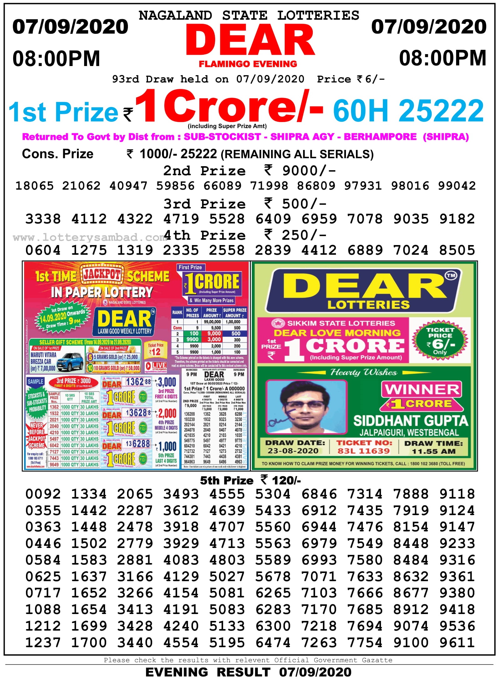 Nagaland State Lottery Result 8 PM 7.9.2020