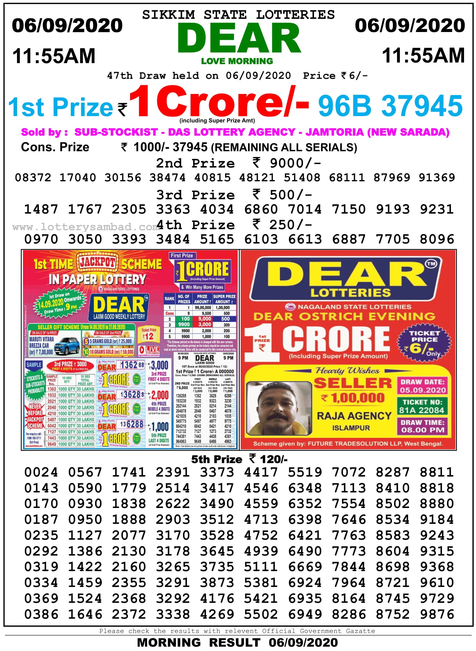 Sikkim State Lottery Result 11.55 AM 6.9.2020