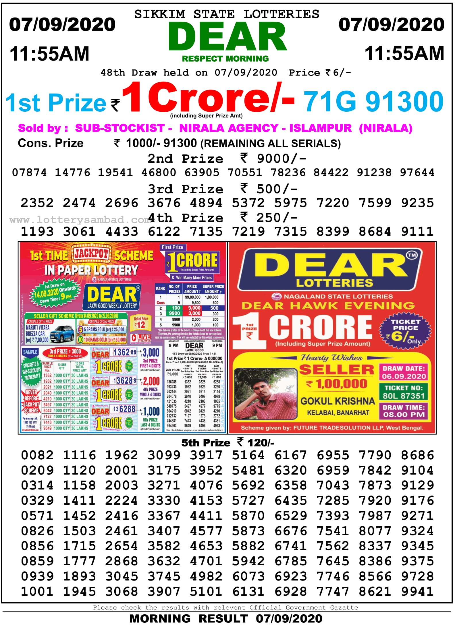 Sikkim State Lottery Result 11.55 AM 7.9.2020
