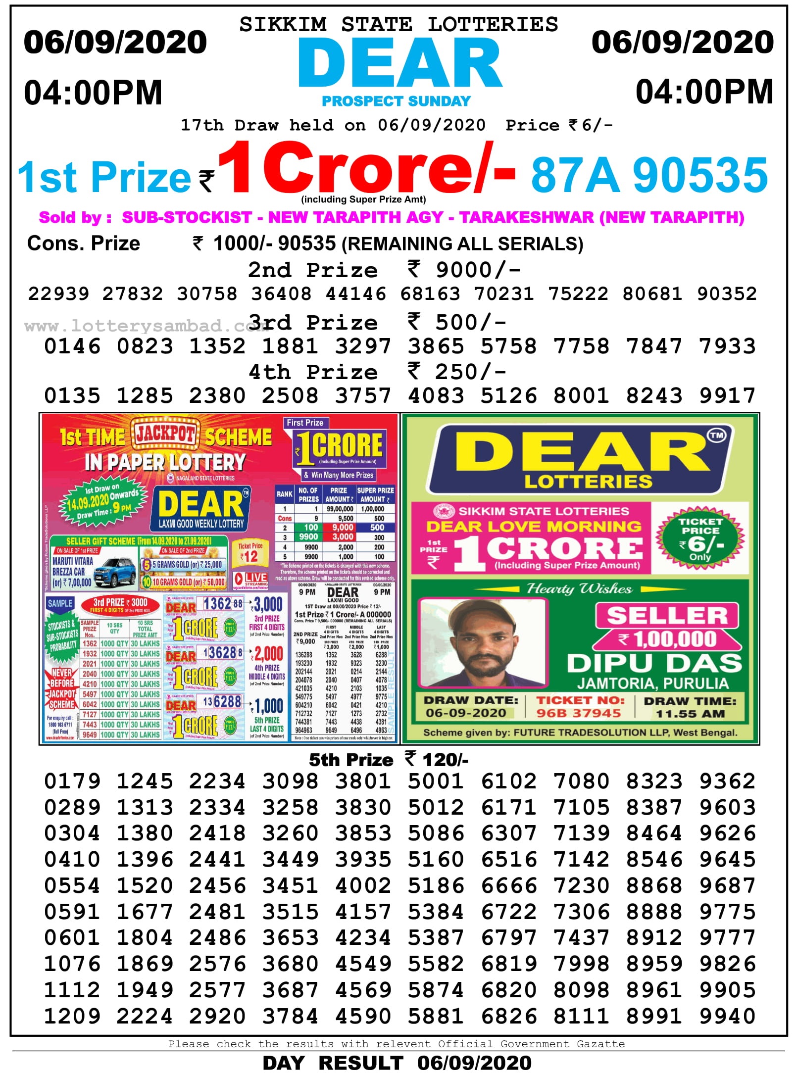 Sikkim State Lottery Result 4 PM 6.9.2020