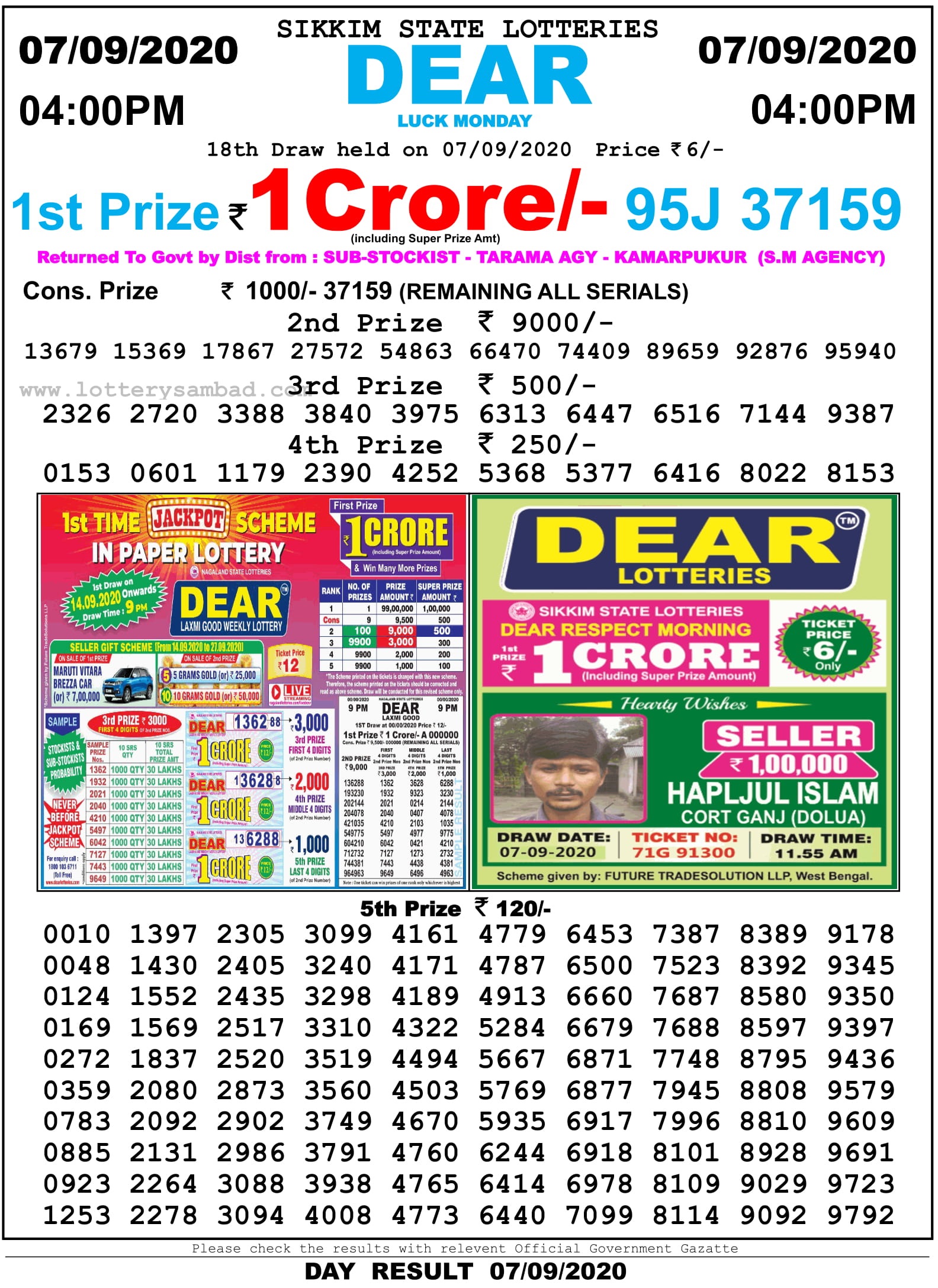 Sikkim State Lottery Result 4 PM 7.9.2020