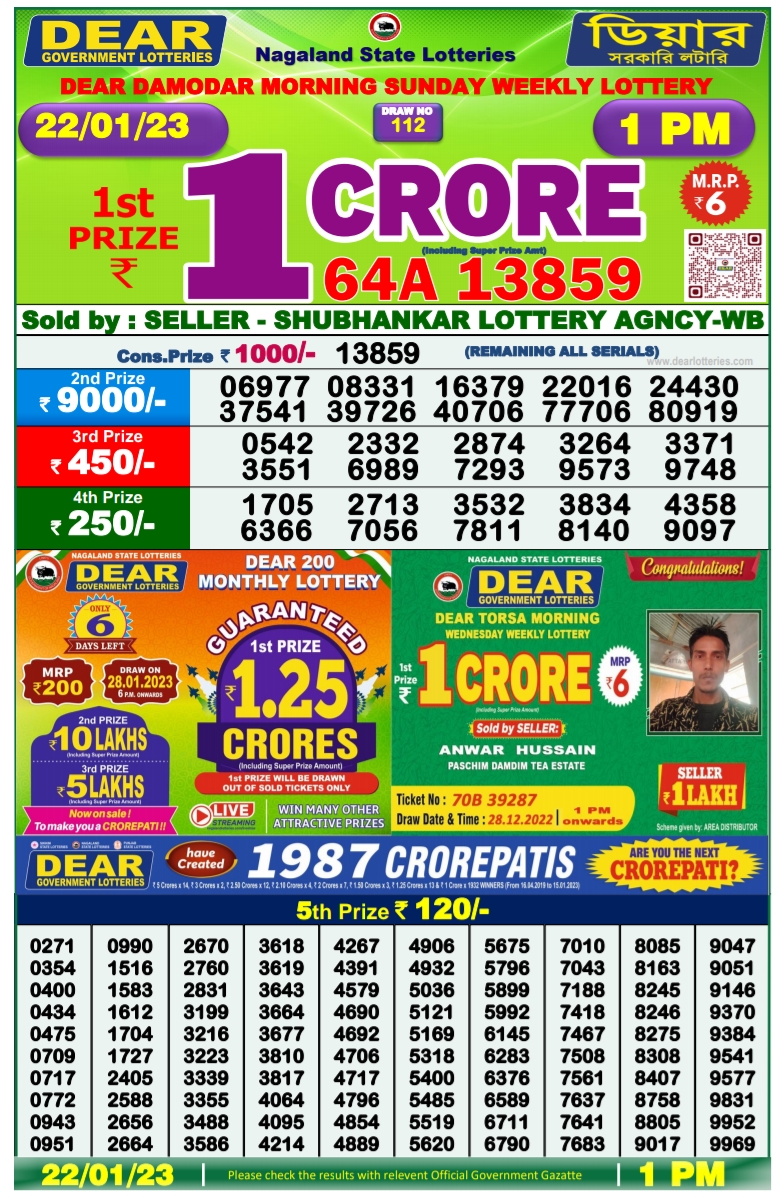 Nagaland State Lottery Today 22.1.2023