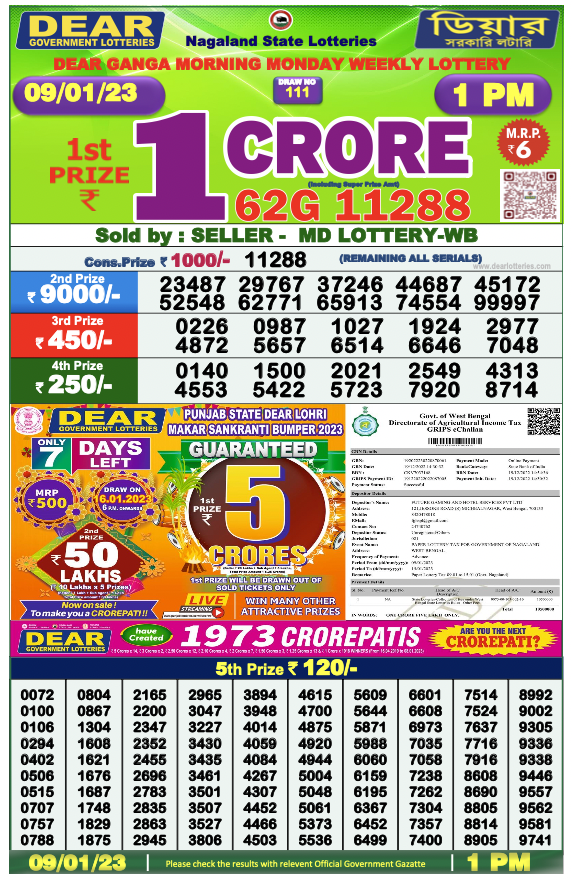 Nagaland State Lottery Today 9.1.2023