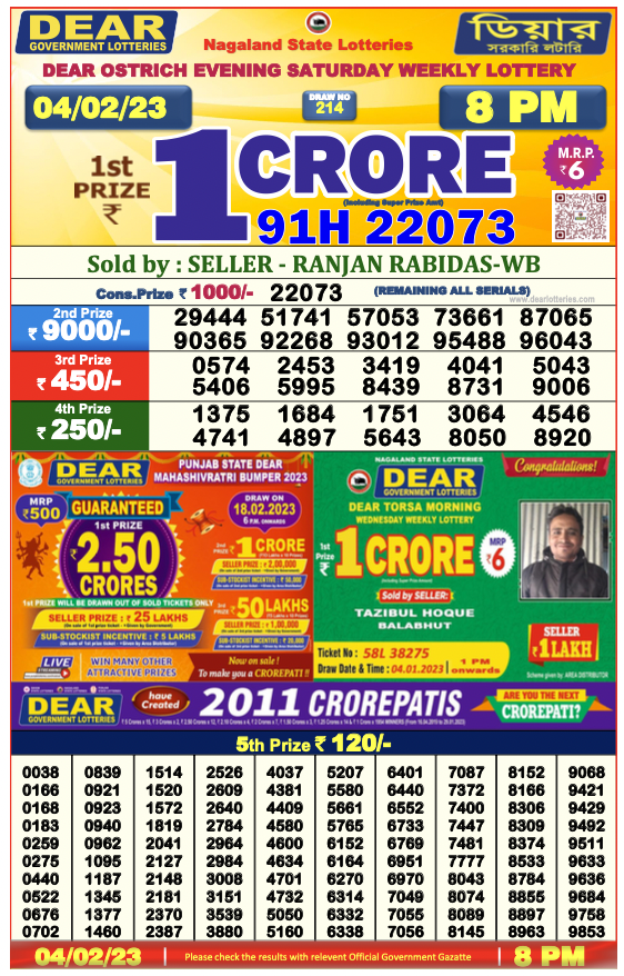 Nagaland State Lottery Today 4.2.2023 Result, 1 pm, 6 pm, 8 pm List