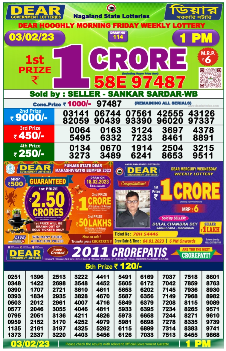 Nagaland State Lottery Today 3.2.2023 Result, 1 pm, 6 pm, 8 pm