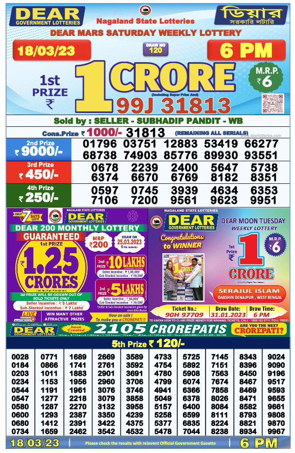 Nagaland State Lottery Today 18.03.2023