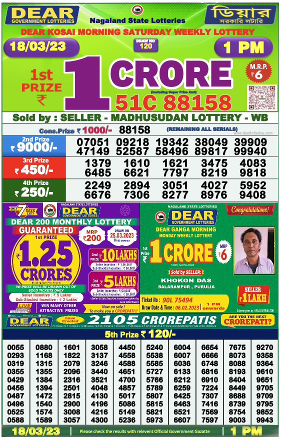 Nagaland State Lottery Today 18.03.2023 