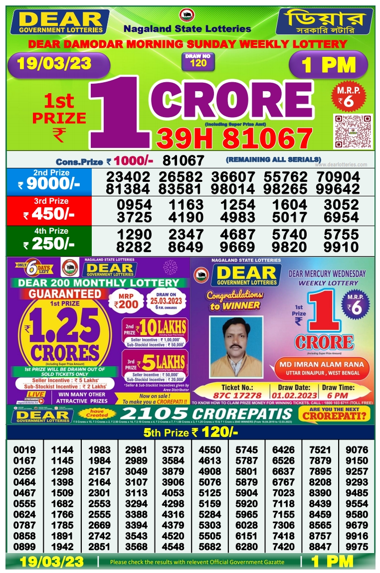 Nagaland State Lottery Today 19.3.2023
