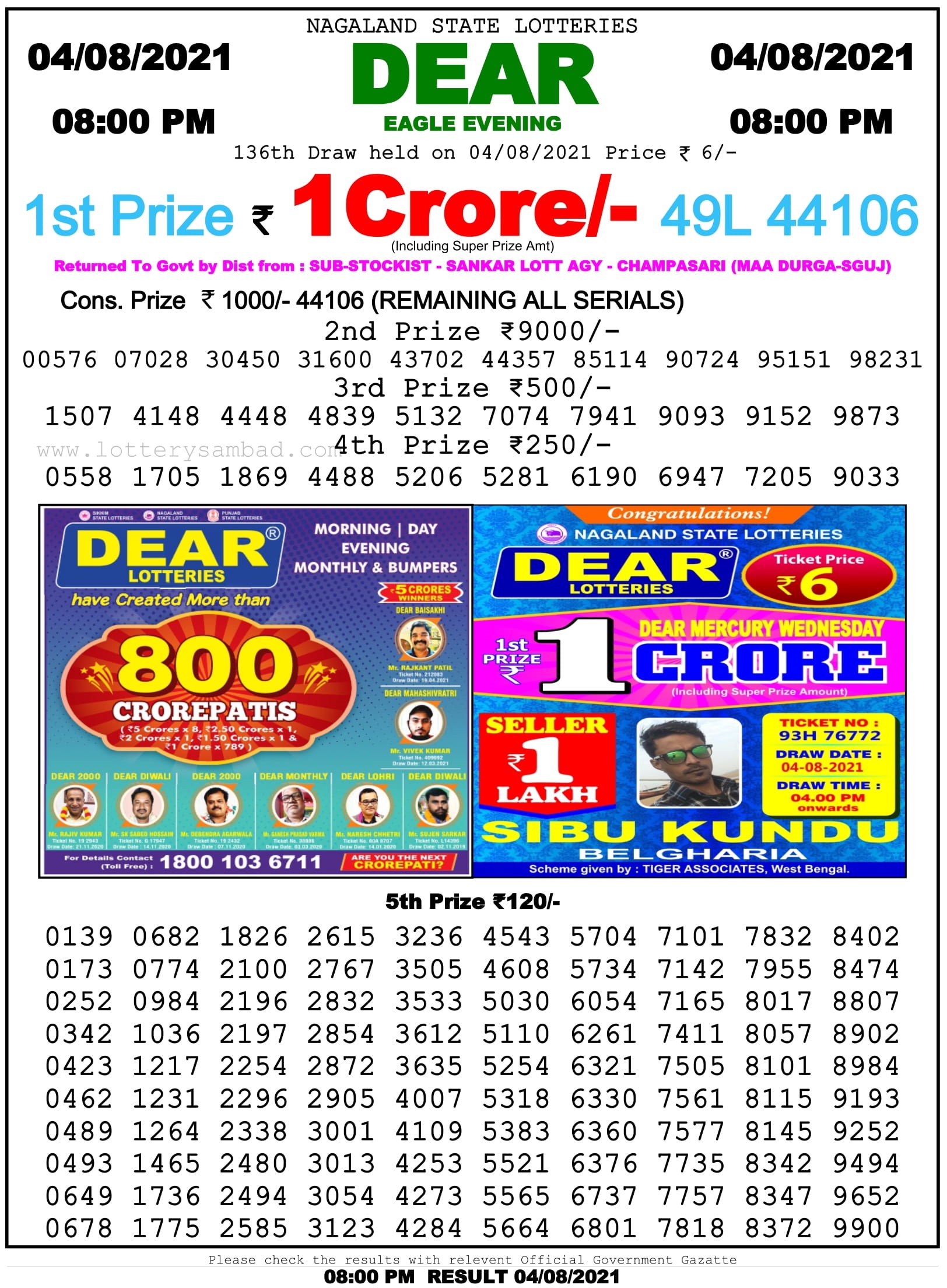 Lottery result today 2021